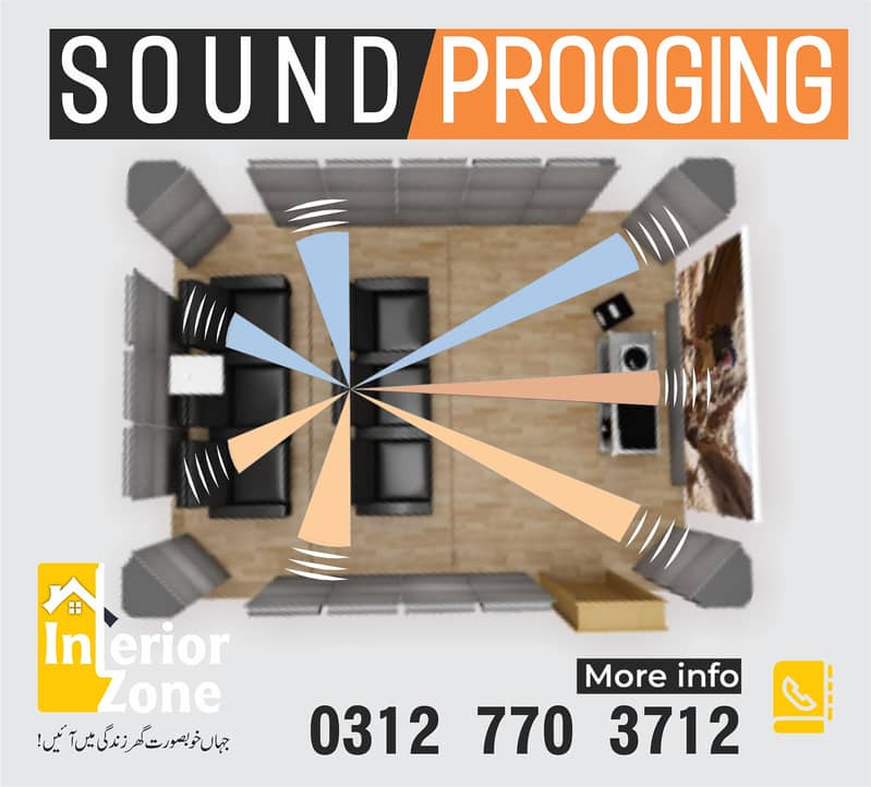 Soundproofing, Acoustic wall panels, recording Studio, Booths, door 1