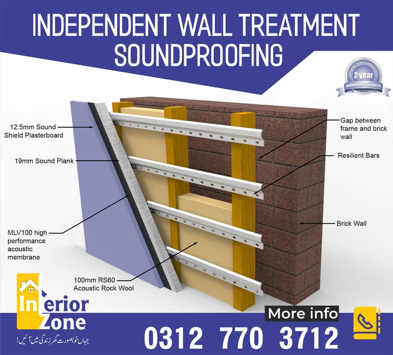 Soundproofing, Acoustic Studio, Silence Booths & Acoustic Wall Panels 12