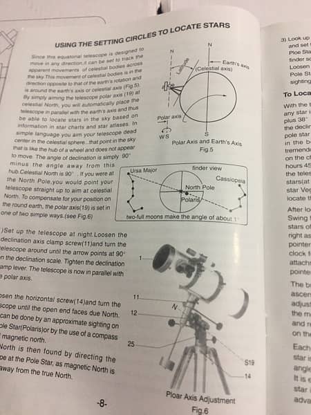 Telescope D150 F1400 14