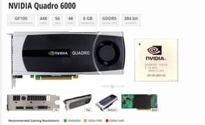 Graphic Card NVIDIA Quadro 6000 6GB 384 BIT