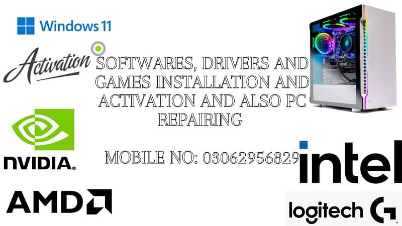 Games And Windows  Installation and Copy 1