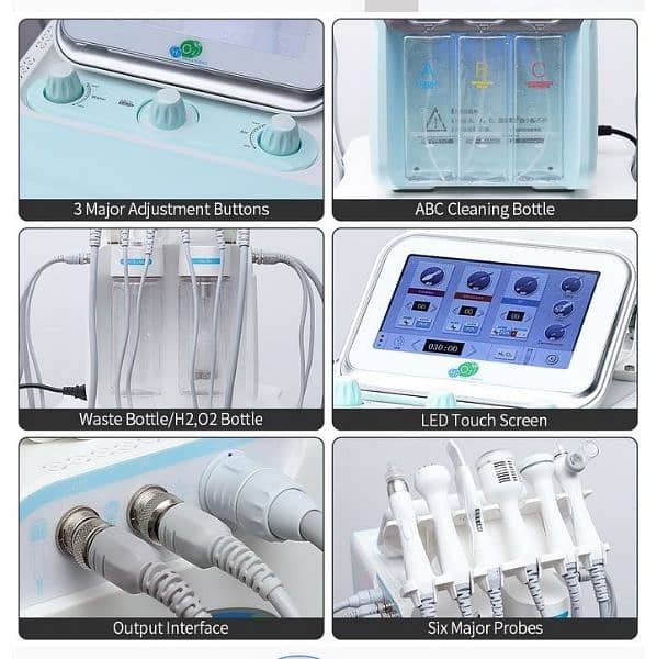 Hydra Facial Machine Stock Available 2