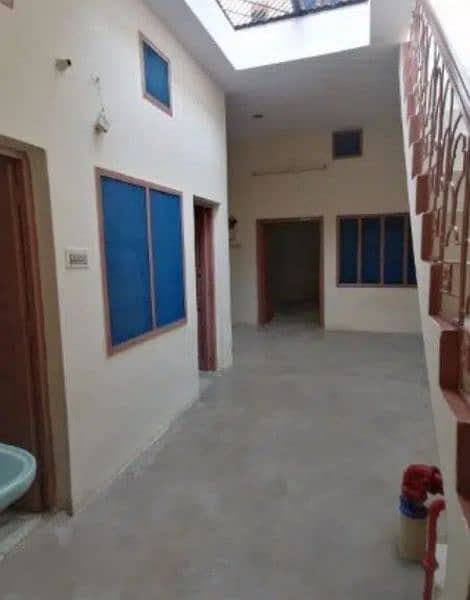 House for Sale in Main city, Jaranwala 2