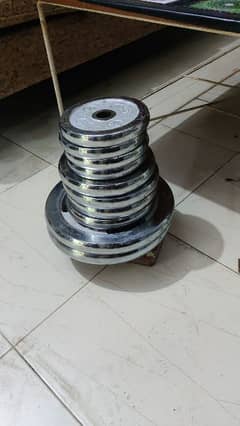 weight gym plates@