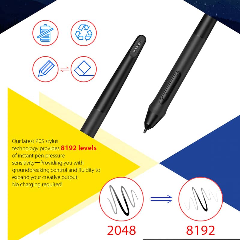 XP-Pen Deco 03 Digital Graphics Drawing Tablet with 8192 levels Dial 18