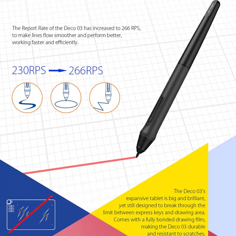 XP-Pen Deco 03 Digital Graphics Drawing Tablet with 8192 levels Dial 19