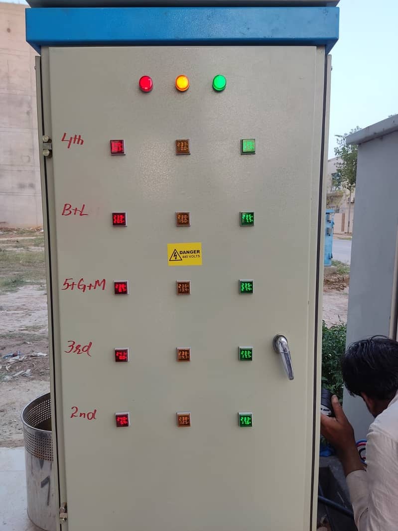 Electric Panels Power Factor, ATS, LT & HT Panels 10