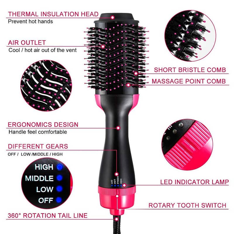 Hair Dryer Brush, Hair Dryer And Volumizer, Hot Air Brush, 0