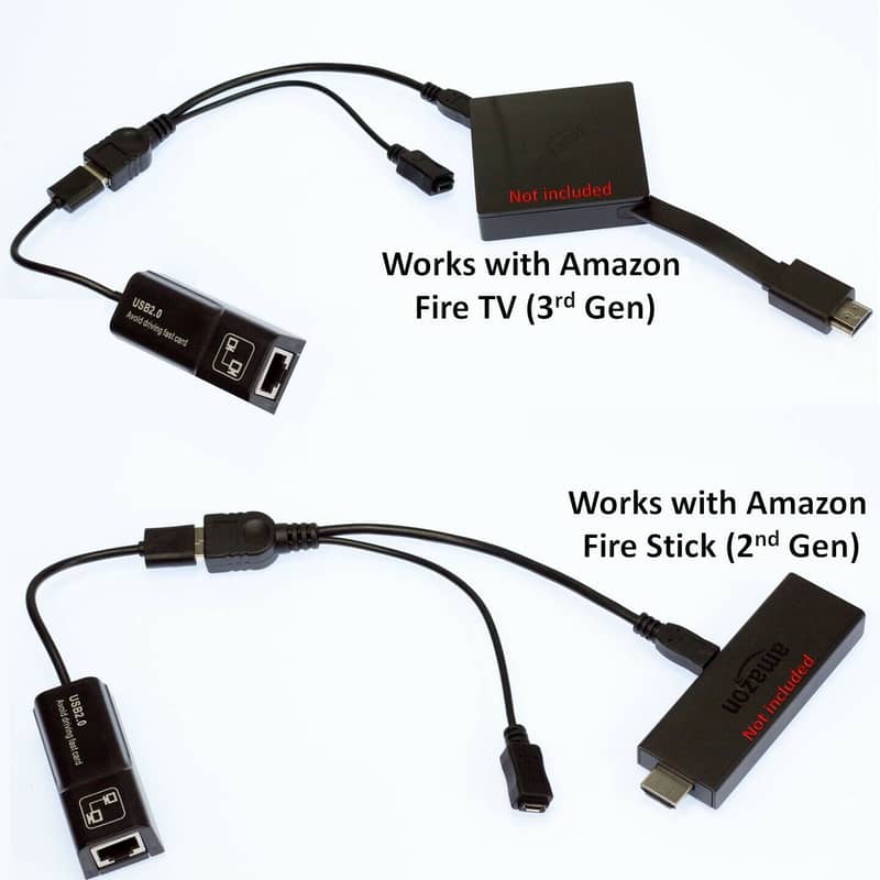 Amazon Firestick and Fire TV OTG USB adaptor Cable 1