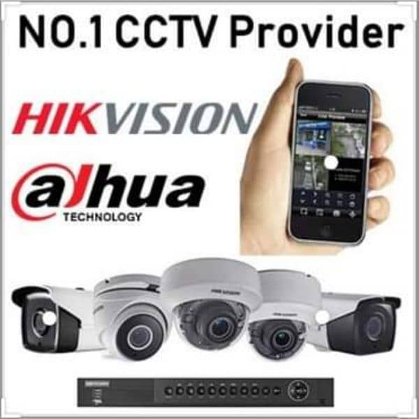 Cctv Security Cameras  Packages 11