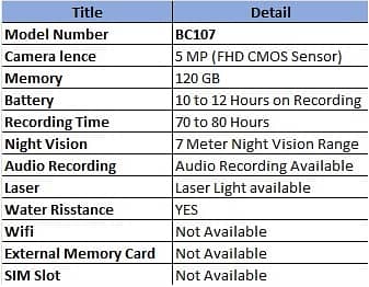 Bodycam / Camera / Vlog Camera/body-cam/body camera 3