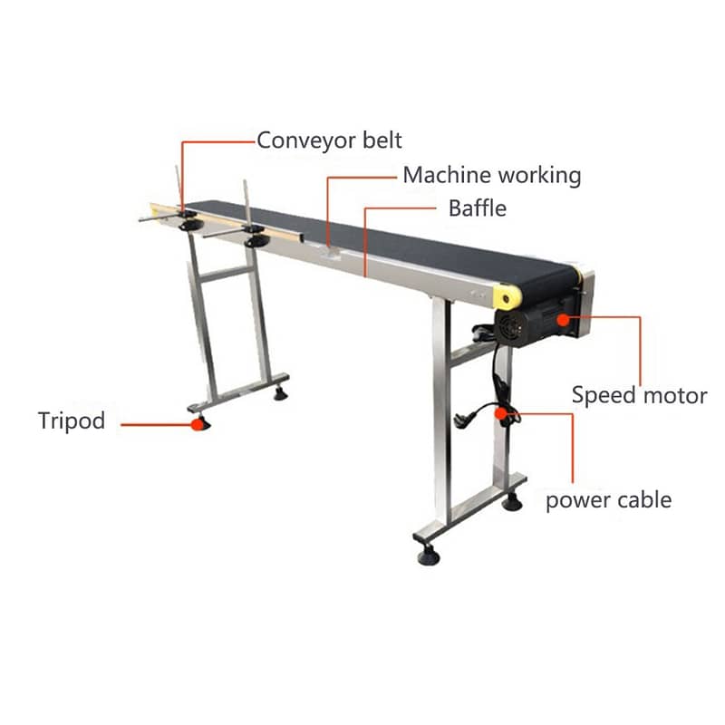 Digital Conveyor Belt for Expiry Date Printer(xxxv) 4