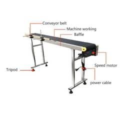 Conveyor Belt For Expiry Date Printer/Industrial Conveyor Belt (xxxvi) 0