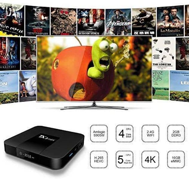 TX3 Mini 4/32 Android TV Box 4K TV Amlogic S905W Quad core TV Box 2