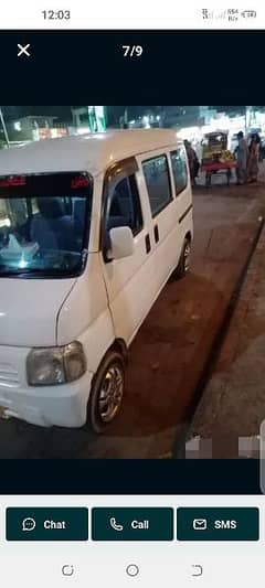 Honda Acty For Sale( Urgent)