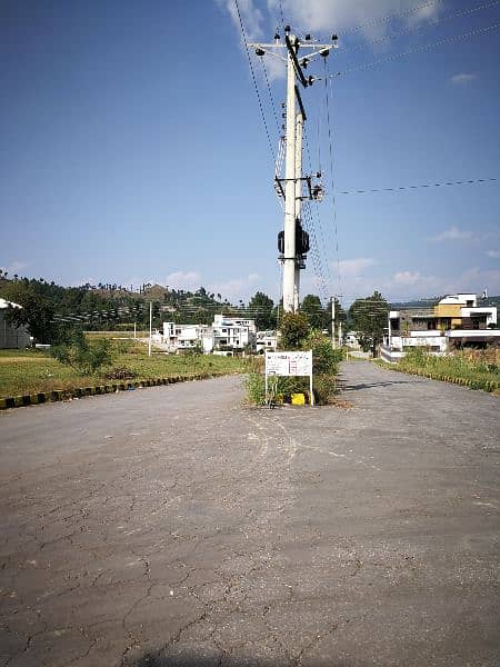 Data Hamlet Housing Reg KaraKuram Highway 4