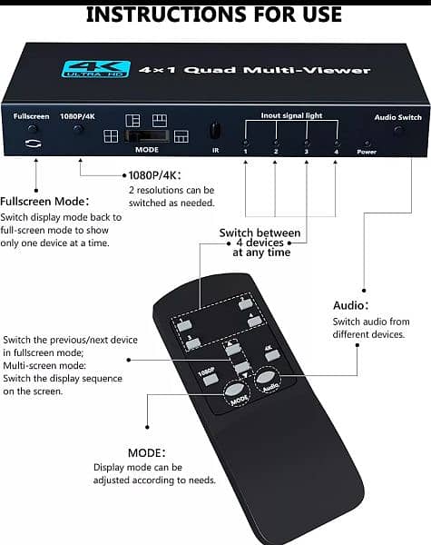 This 4-input HDMI multi-viewer 4K version 3