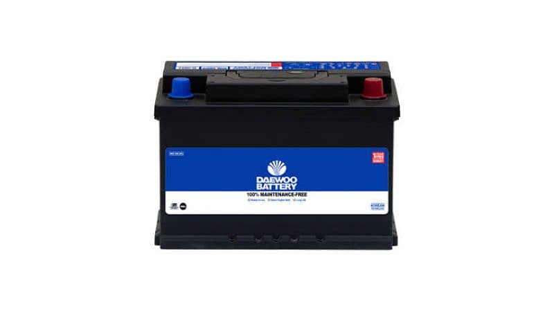 Aqua, prius, axio, Alsvin, MG, Yaris, Tucson battery 3