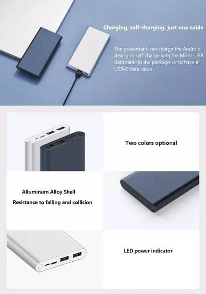 Xiaomi Power Bank 10000 Fast Charge 3