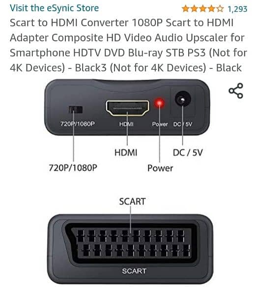 SCART to HDMI Converter 14