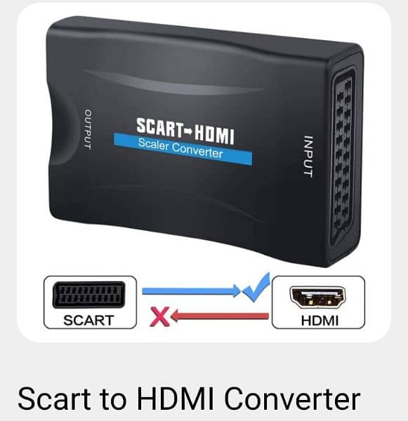 SCART to HDMI Converter 17