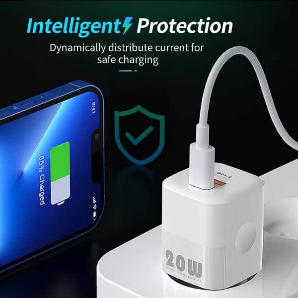 Chargers KUULAA PD USB C Charger 20W GaN PD QC 3.0 Type C 1