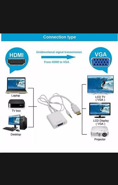 HDMI to VGA Converter HDMI to VGA Adopter With Sound 0