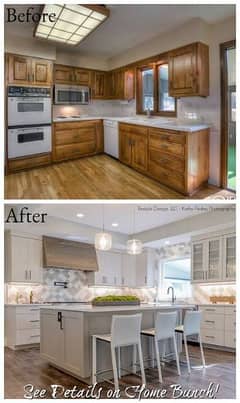 Repair and Maintenance for your Apartment, Home, Office, Shop