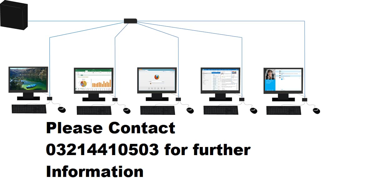 Ncomputing Cards X550, X350 replacement 1