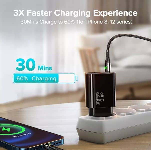 20W PD Charger QOOVI Dual USB Type C- Charger 5A Fast Charging Adapter 2