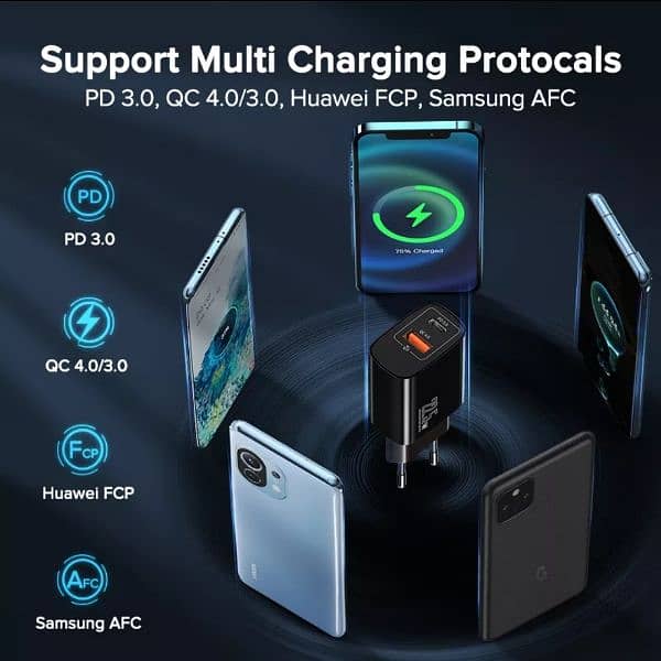 20W PD Charger QOOVI Dual USB Type C- Charger 5A Fast Charging Adapter 4