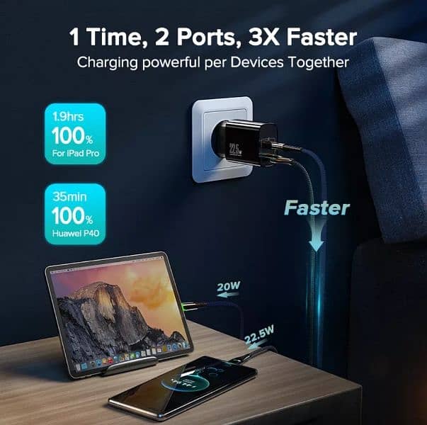 20W PD Charger QOOVI Dual USB Type C- Charger 5A Fast Charging Adapter 5