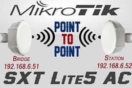 Mikrotik SXT Lite5 - RBSXT 5nDr2 | 16dBi Antenna CPE/PTP/PtMP,Litebeam