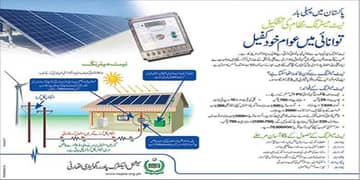 Net metering Services including Nepra SOP's