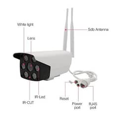 Wifi Double Antenna with Colour Night Vision 2mp with Stand