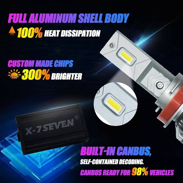 x-7seven LED lights USA One Year warranty 2