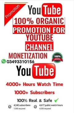 Youtube Channels Hum Sa Monetize Karwaya