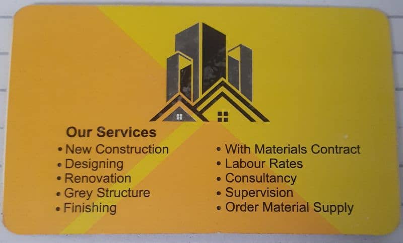 Building contractor. Builders. Construction Contractor. 1