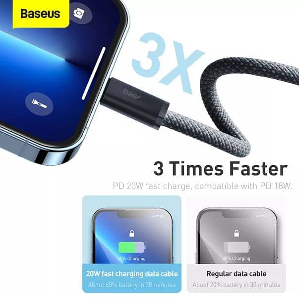 Data Cables Baseus 20W PD USB C Cable 2Meters Charging USB C for iPhon 3