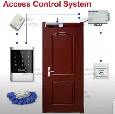 Biometric Attendance Machine Access Control System Electric Door Lock 2