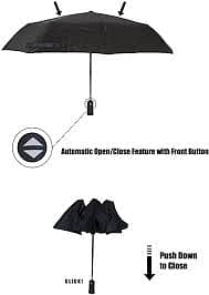 Automatic umbrella with flashlight 1