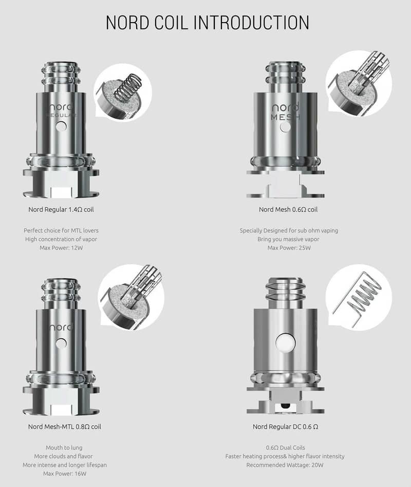 Smok Nord Coil / Coils for Vaping. Mesh and Ceramic Coils. (per coil) 1