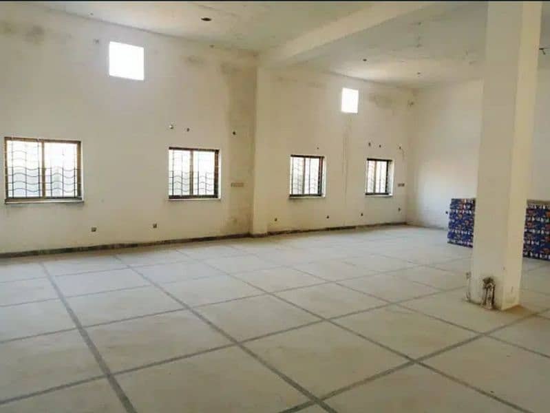 Neat and Clean Factory / warehouse available for rent 5