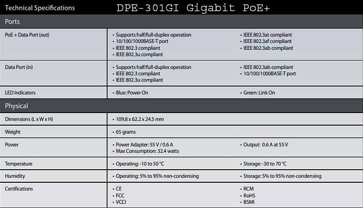 D Link DAP‑2680 Wireless AC1750 and Gigabit PoE Injector 9