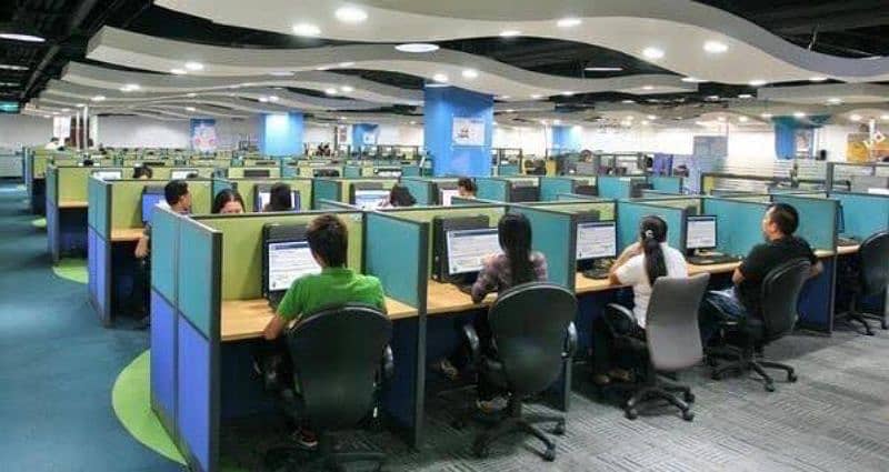 HIRING STAFF FOR CALL CENTER 0