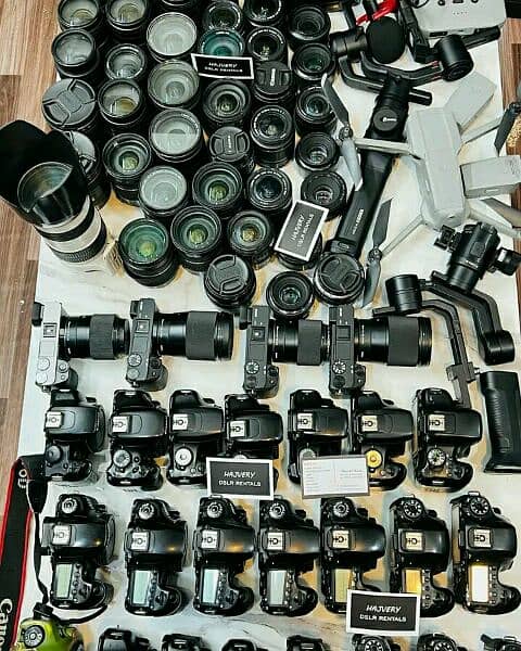 Available all types of cameras start from R. E. N. T 699Rs 2