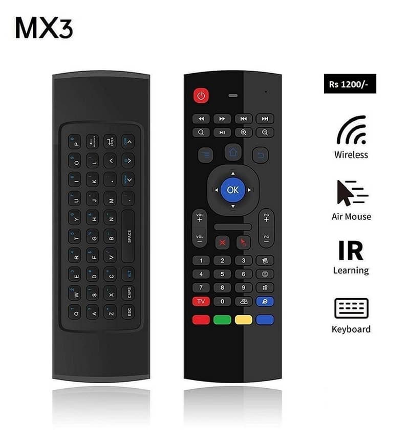 MXQ | X96 Mini | X96Q | X98Q | X96Q Pro | T9 | H96 Max | T95H | 17