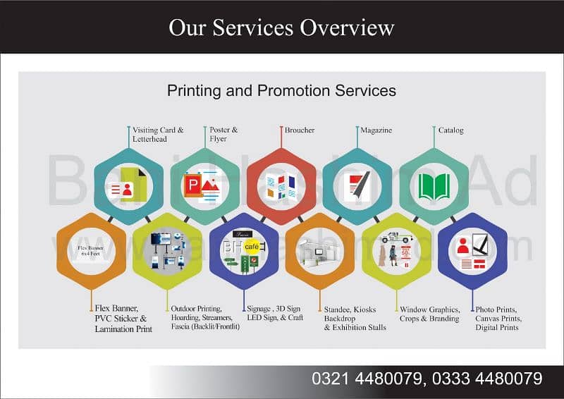 Printing Advert and Signage Solution 1