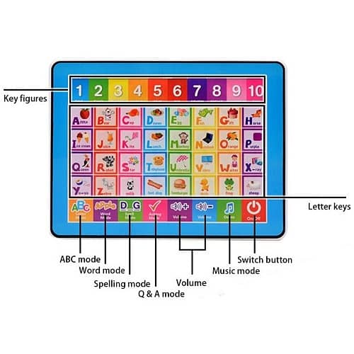 Y-pad English Computer Fashionable Multi-Function Tablet for kids 1