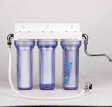 Water purification System Imported 2